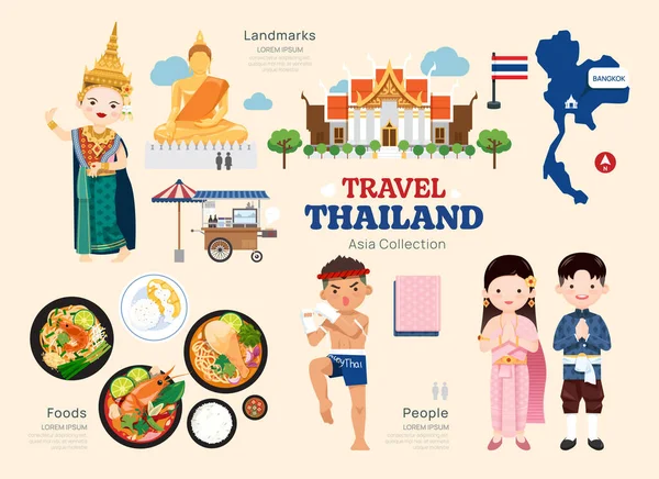 旅行泰国平面图标设置 暹罗元素图标地图和地标符号和对象集合 矢量说明 — 图库矢量图片