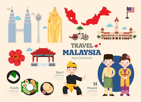 Reisen Malaysia Flache Symbole Gesetzt Malaysisches Element Icon Map Und — Stockvektor