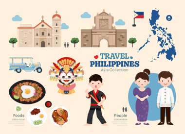 Filipinler 'e seyahat simgeleri ayarlandı. Filipin element simgesi haritası, simgeler ve nesneler koleksiyonu. Vektör İllüstrasyonu