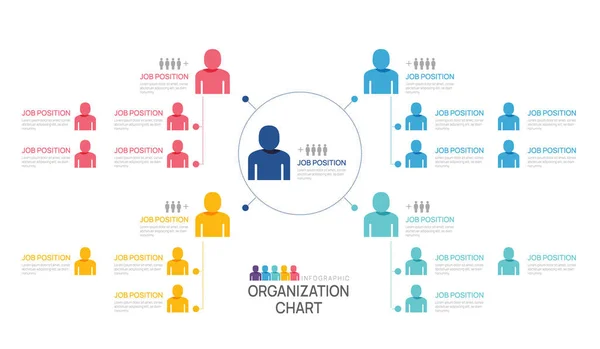 Modelo Infográfico Para Organograma Com Ícones Pessoas Negócios Infográfico Vetorial — Vetor de Stock
