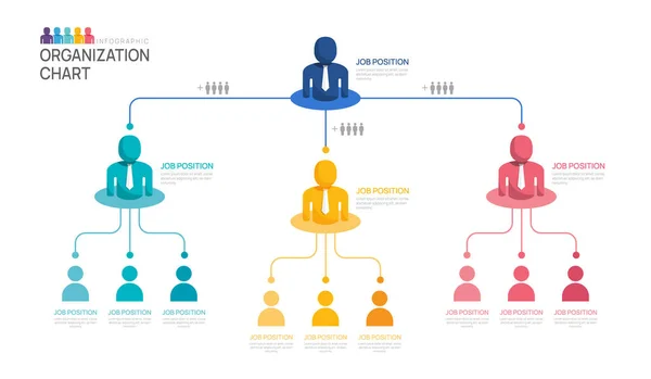 Szablon Infograficzny Dla Schematu Organizacyjnego Ikonami Ludzi Biznesu Infografika Wektorowa — Wektor stockowy