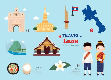 Seyahat Laos düz simgeleri ayarlandı. Laos ögesi simge haritası ve simgeler ve nesne koleksiyonu. Vektör İllüstrasyonu