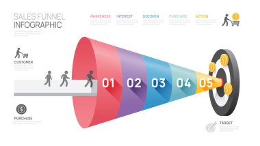 Infographic Sales funnel diagram template for business. Modern  Timeline 5 step level, digital marketing data, presentation vector infographics.