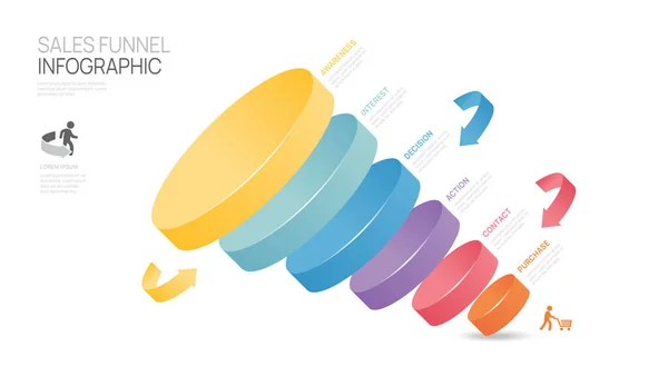 Infographic Sales Trechter Diagram Template Voor Het Bedrijfsleven Modern Timeline — Stockvector