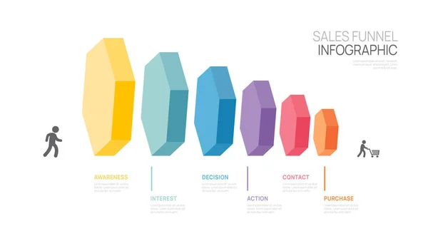 Modello Diagramma Imbuto Vendita Infografica Imprese Moderno Livello Fase Timeline — Vettoriale Stock