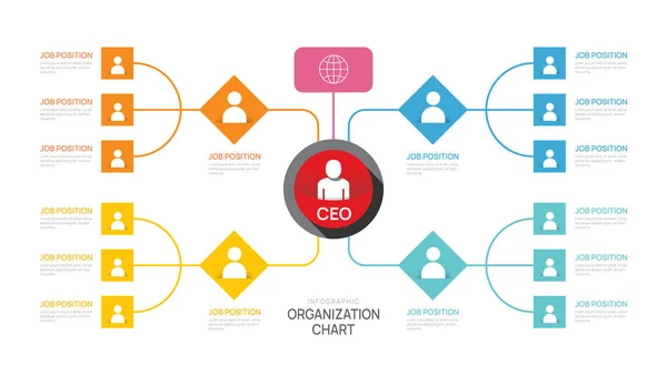 Infografikai Sablon Szervezési Diagram Üzleti Avatar Ikonok Vektorinfografika Üzleti Célokra — Stock Vector