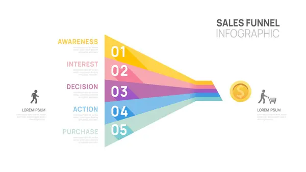 Infographic Sales Trechter Diagram Template Voor Het Bedrijfsleven Moderne Timeline — Stockvector