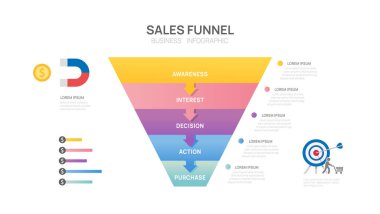 Infographic Sales funnel diagram template for business. Modern Timeline inbound step, digital marketing data, presentation vector infographics. clipart