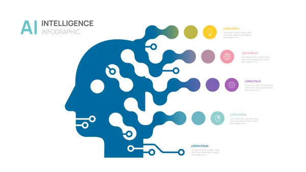 Infographic Head Kunstmatige Intelligentie Diagram Template Voor Het Bedrijfsleven Onderwijs Vectorbeelden