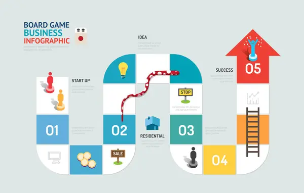 Business Board Game Concept Pijl Opstarten Infographic Stap Naar Succesvolle Rechtenvrije Stockillustraties