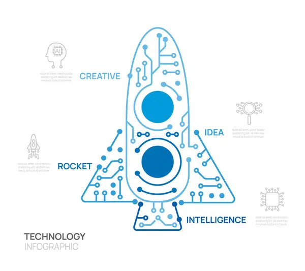 Infográfico Rocket Modelo Tecnologia Placa Circuito Design Etapas Dados Marketing Vetor De Stock