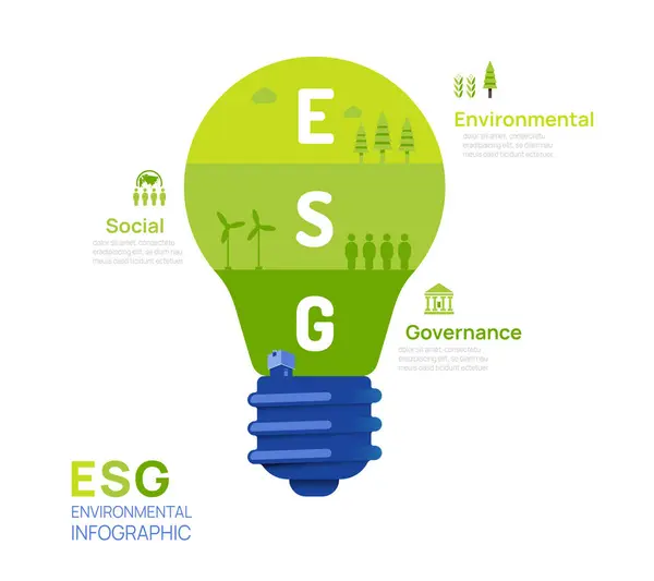Infografik Esg Environment Social Governance Business Investment Analysis Sozial Verantwortliche lizenzfreie Stockvektoren