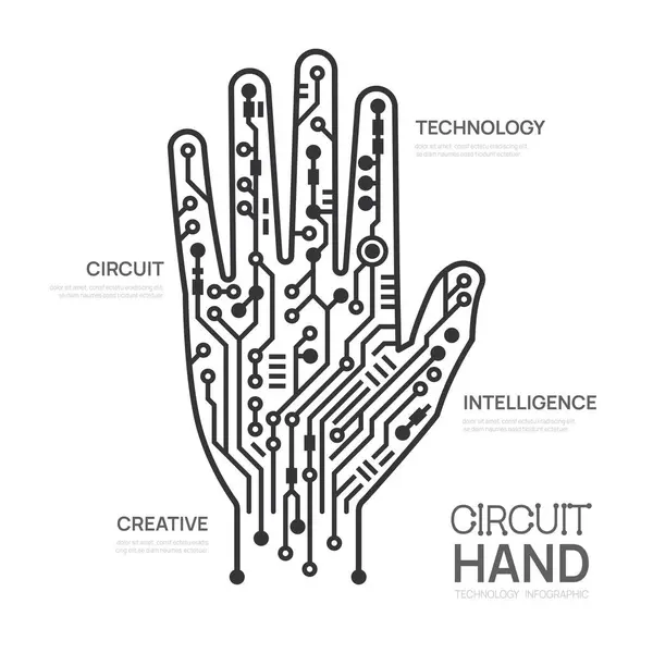 Mão Abstrata Chip Circuito Eletrônico Modelo Tecnologia Infograph Infográficos Vetoriais Vetores De Stock Royalty-Free