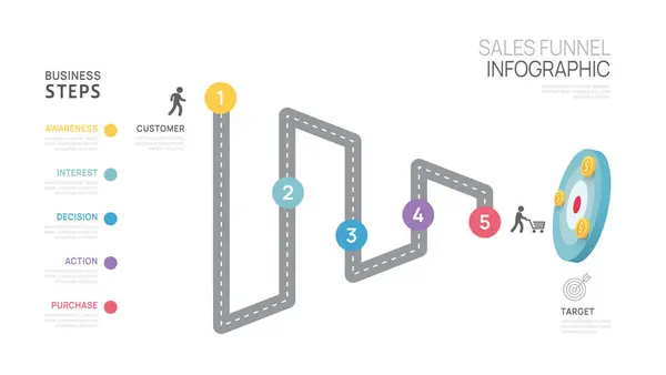 Infographic Sales Funnel Diagram Template Business Modern Timeline Step Level Ilustración de stock