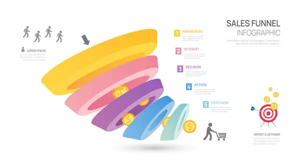 Infographic Sales Funnel Diagram Template Business Modern Timeline Step Level — Stockvector