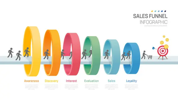 Infographic Sales Tölcsér Diagram Sablon Üzleti Modern Idővonal Lépés Szint Stock Illusztrációk
