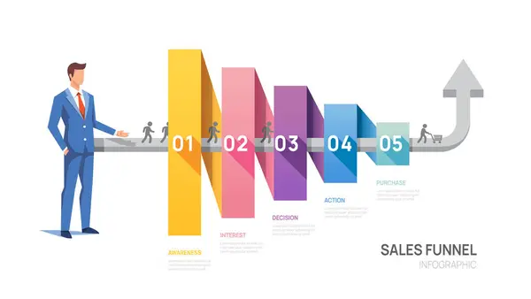 Försäljning Tratt Infographic Diagram Mall För Business Steg Pilar Marknadsföring Stockvektor