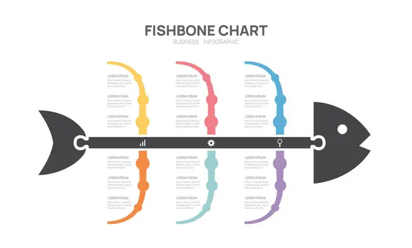 Infografický Diagram Fishbone Diagram Šablony Pro Podnikání Prezentační Vektorová Infografika Stock Ilustrace