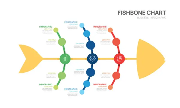Fishbone Diagram Infographic Mall För Företag Presentation Vektor Infographics Royaltyfria illustrationer
