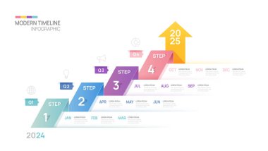 İş adım çizelgesi bilgi okları şablonu. Modern kilometre taşı element zaman çizelgesi takvimi ve 4 çeyrek başlık, vektör bilgi grafikleri.