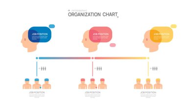 Avatar simgeleriyle birlikte organizasyon şeması için bilgi şablonu. İş için vektör bilgileri.