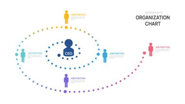 İş avatarı simgeleriyle Infographic şablon organizasyon şeması. vektör hiyerarşi şema şirketi.