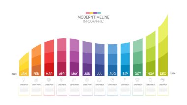 İş adım çizelgesi bilgi dalgası şablonu. 2025 dönüm noktası element zaman çizelgesi şeması takvimi, vektör bilgi grafikleri.