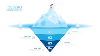 İş için Iceberg bilgi şablonu. Başarıya giden modern 4 adım. Sunum kaydırma şablonu, dijital pazarlama verileri, vektör bilgi grafikleri.