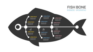 İş için bilgi balığı kemik şeması. 3 adım dijital pazarlama verisi, sunum vektörü illüstrasyonu.