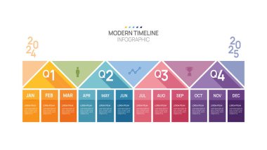 İş yolu haritası bilgi şablonu vektörü. Modern dönüm noktası element zaman çizelgesi takvimi ve 4 çeyrek başlık sunumları.