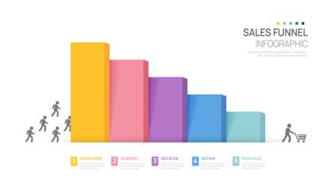 Infographic 5 etiket adım satış huni şeması şablonu iş, dijital pazarlama verileri, sunum vektör bilgi grafikleri.