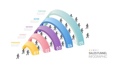 İş için huni huni bilgi şeması şablonu. Modern Tünel Zaman Çizgisi 5 adım, sunum vektörü bilgi grafikleri.