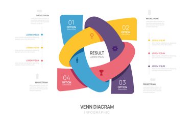 İş başlatma vektörü illüstrasyonu için venn diyagramı bilgi grafiği şablonu.