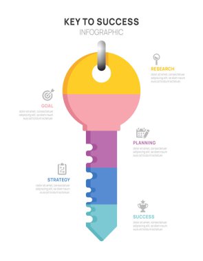 Önemli başarı başarısı iş için bilgi aktarma vektör şablonu oluşturur. Hedefe ulaşmak için büyüme veya ilerleme 5 adım.