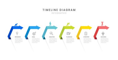 6 dönüm noktası elemanı, diyagramı ve simgesi, vektörü olan iş zaman çizelgesi bilgi okları.