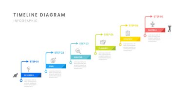 6 dönüm noktası element, diyagram, ok ve simge, vektör içeren zaman çizelgesi bilgi işi yol haritası.
