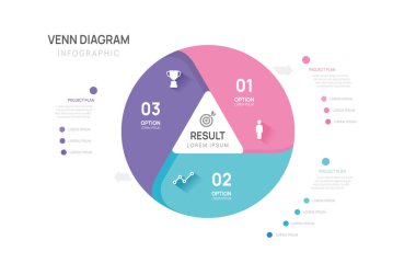 İş başlatma vektörü illüstrasyonu için Venn diyagramı bilgi çemberi 3 adım şeması şablonu.