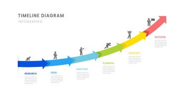 6 dönüm noktası ögesi, diyagram, ok ve simge, vektör içeren iş haritası zaman çizelgesi bilgisiName.