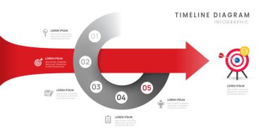 Traget, diagram, ok ve ikon, vektör için 5 adım ile iş haritası çember zaman çizelgesi bilgisiName.