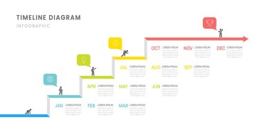 İş haritası Modern kilometre taşı element ok zaman çizelgesi takvim şablonu, vektör bilgisi.
