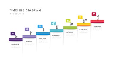 7 dönüm noktası elemanı, diyagramı ve simgesi, vektörü olan iş haritası zaman çizelgesi bilgisi.