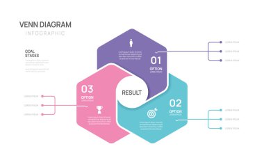 İş için Venn diyagramı bilgi grafiği şablonu 3 seçenek sunumu simge elemanları vektör ilülasyonu.