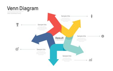 Venn diyagramı iş bilgisi dairesi şablonu 5 adım, venn diyagramı elementleri vektör çizimi sunumu.
