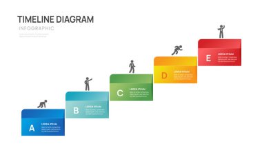 İş yolu haritası bilgisinde başarı artışına 5 adım var. Simgeler ve grafik elementlerle. Vektör illüstrasyonu