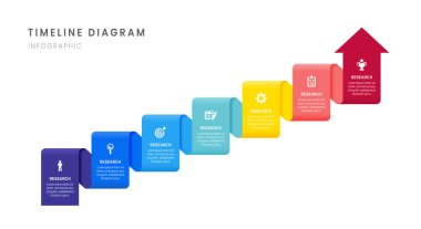 7 dönüm noktası elementleri, diyagramı, oku ve ikonu, vektörü olan iş haritası zaman çizelgesi bilgisi.