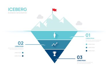 İş için Iceberg bilgi şablonu. Başarıya giden modern 3 adım. Sunum slayt şablonu, dijital pazarlama verileri, sunum vektör bilgi grafikleri.