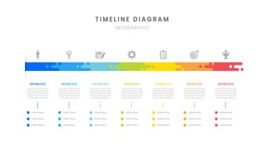 7 dönüm noktası elemanı, diyagramı ve simgesi, vektörü olan iş haritası zaman çizelgesi bilgisi.