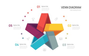 Venn diyagramı iş bilgisi yıldız çember şeması şablonu 5 adım seçenekleri, venn diyagramı elemanları vektör çizimi sunumu.