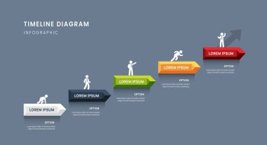 İş yolu haritası zaman çizelgesi bilgisel 5 dönüm noktası ok ögeleri, diyagram ve simge.