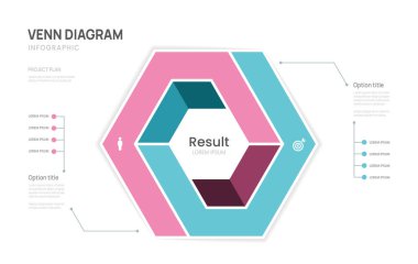 Venn diyagramı iş bilgi grafiği şablonu 2 seçenekleri, venn diyagram elemanları vektör çizimi sunumu.